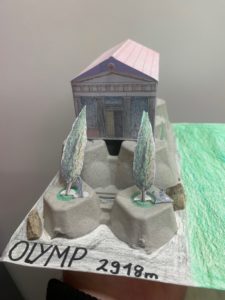 Tempelmodell